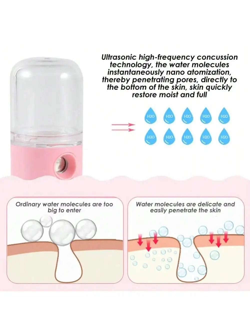 USB Mist Facial Sprayer Humidifier Rechargeable Nebulizer Face Steamer Moisturizing Beauty Instruments Face Skin Care Tools