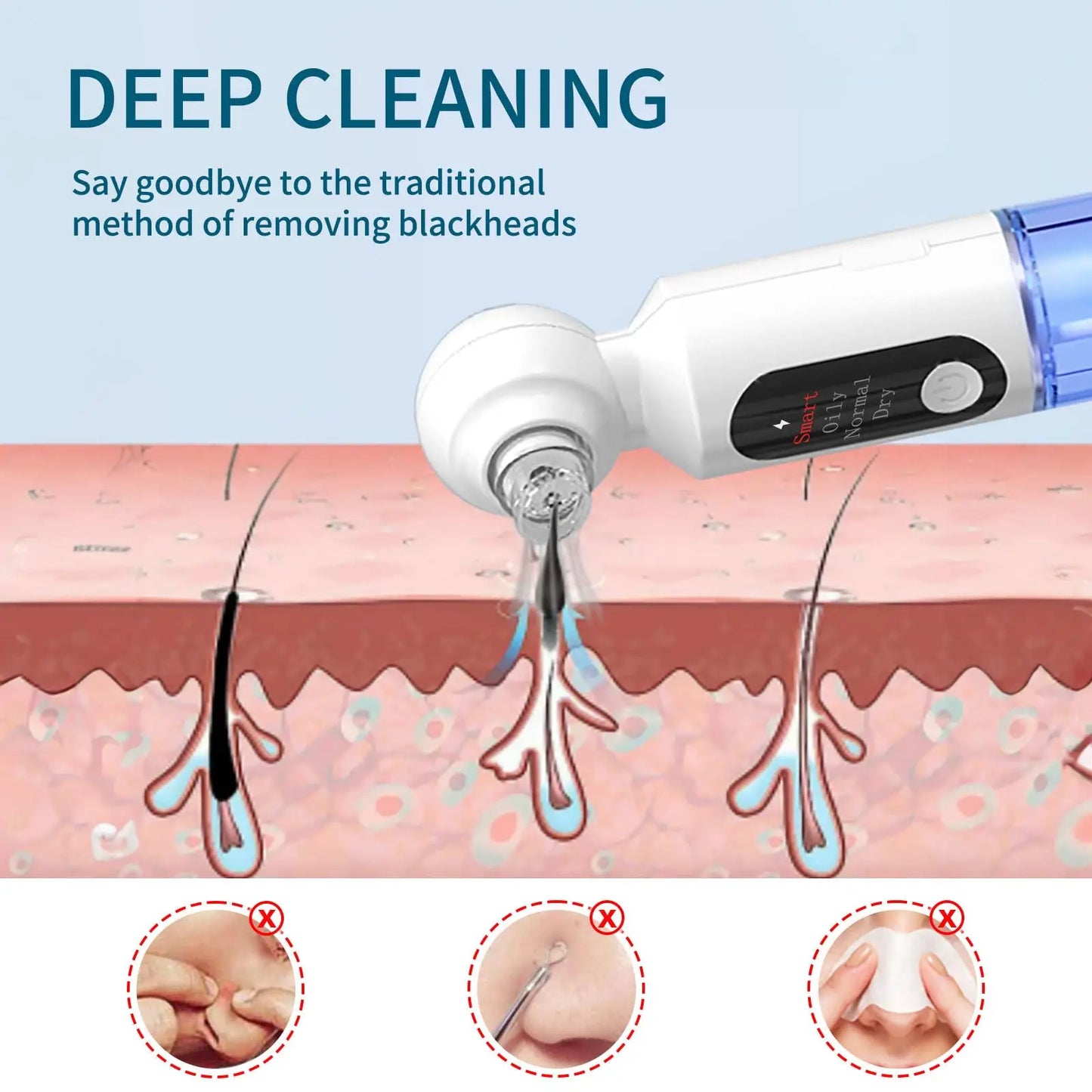 Hot Compress Blackhead Remover Skin Tag Remover Deep Dirt Skin Cleaning Machine with 6 Suction Heads Electric Beauty Device