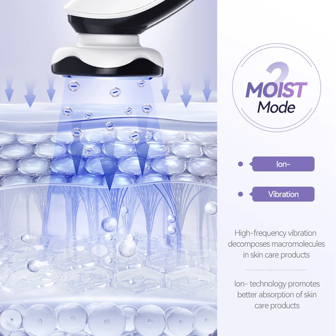 ANLAN EMS Facial Massager Face Lifting LED Photon Deep Cleaning Eye Skin Wrinkle Removing Heat Vibration Skincare Beauty Device