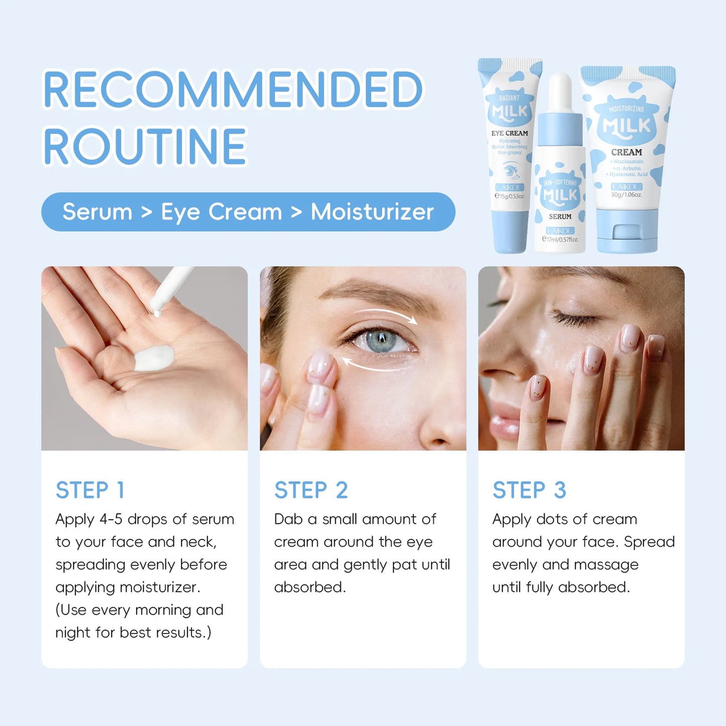 Deep Hydration Milk Skincare Set Softening Serum Gentle Eye Cream Radiant Moisturizing Glowing Trio